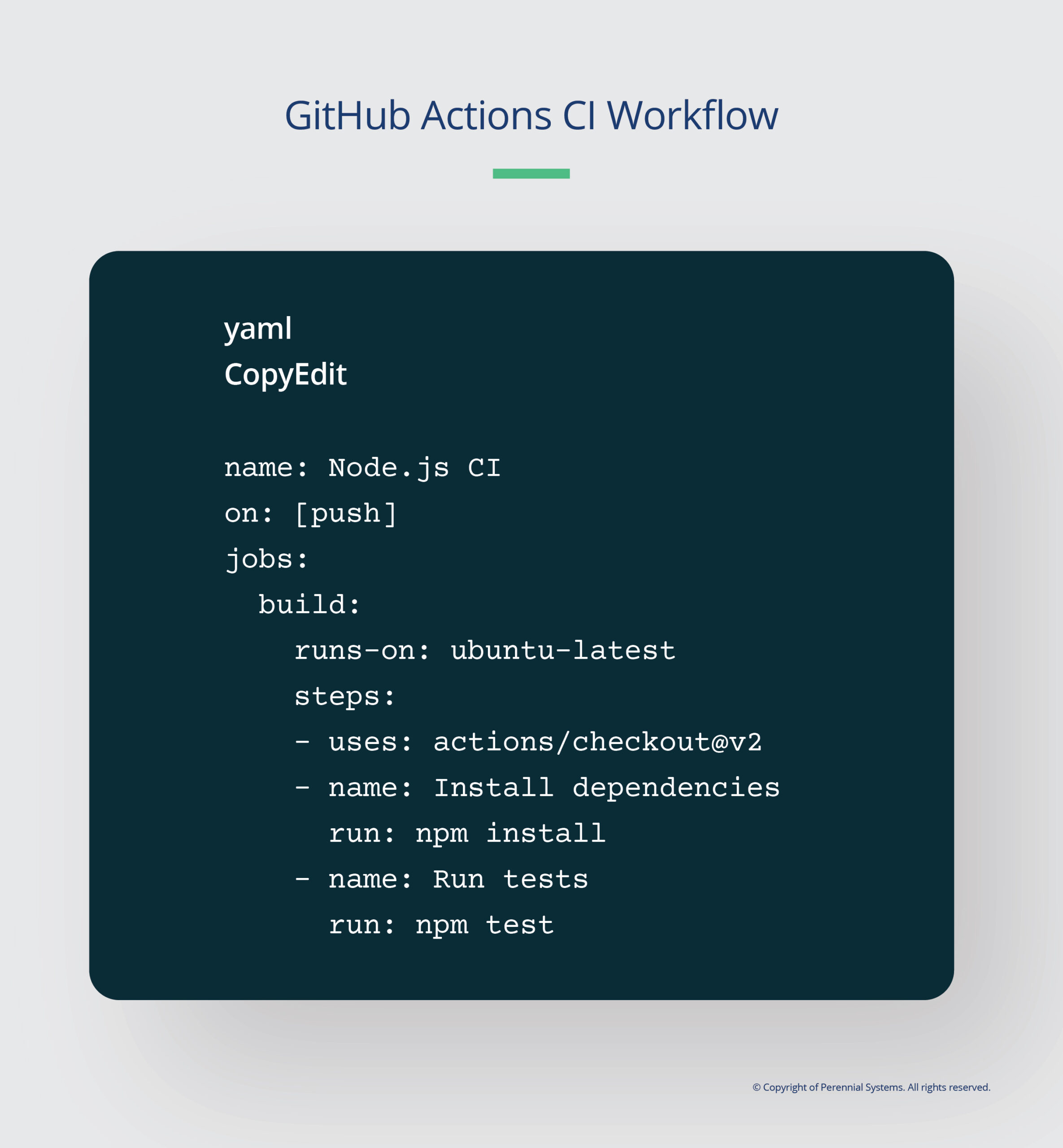 GitHub Actions CI Workflow GitHub Actions CI Workflow