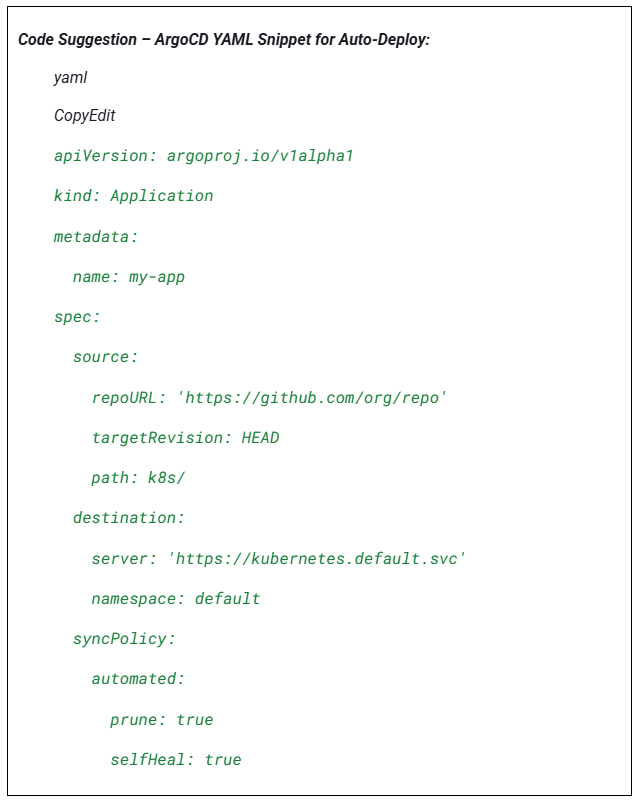 Code Sujjestion - ArgoCD YAML Snippet For Auto-Deploy Code Sujjestion - ArgoCD YAML Snippet For Auto-Deploy